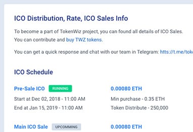 ICO Distribution