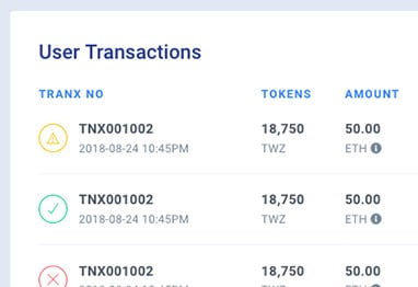 Transaction History