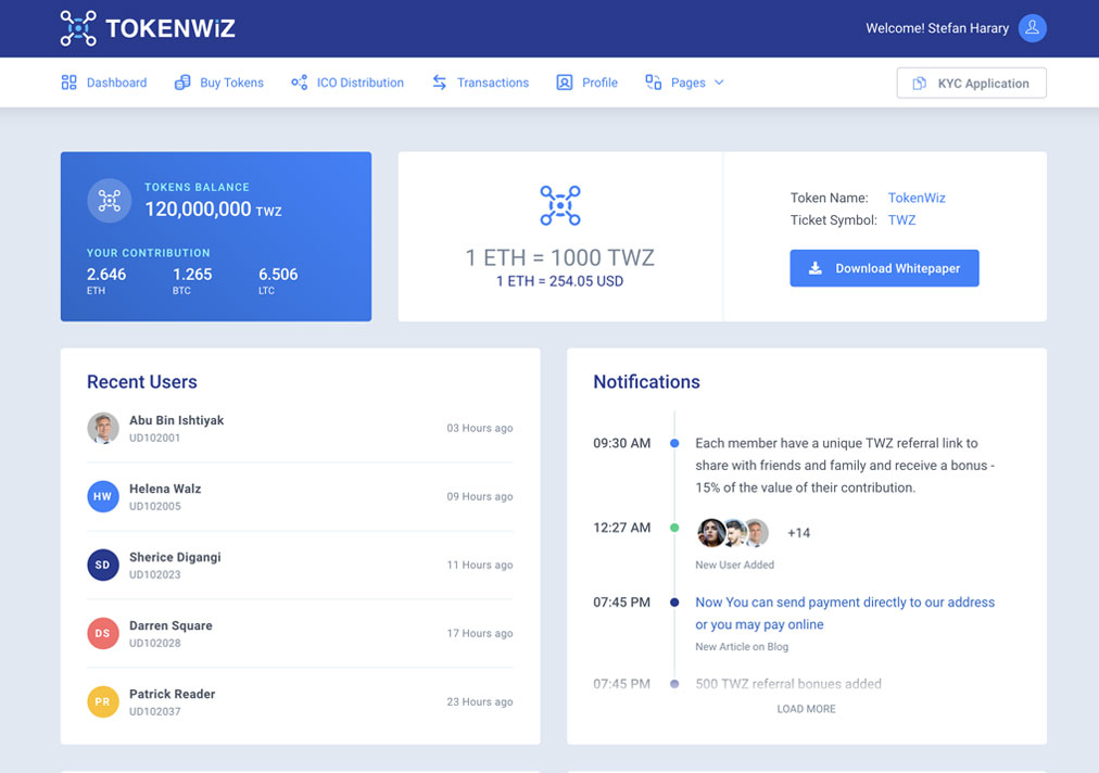 Tokenwiz - Ico Dashboard & Ico Admin Template